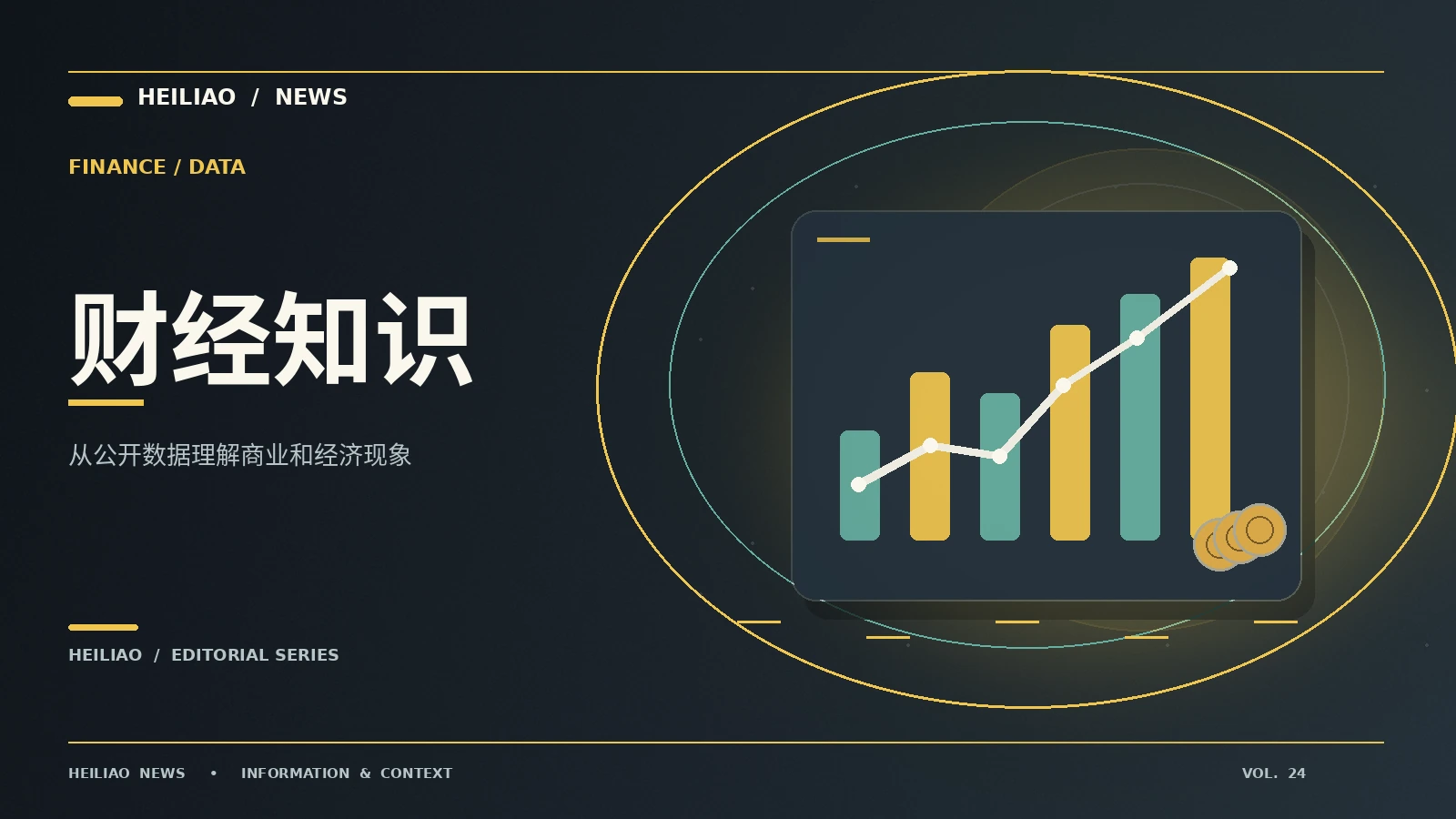 财经知识主题资料